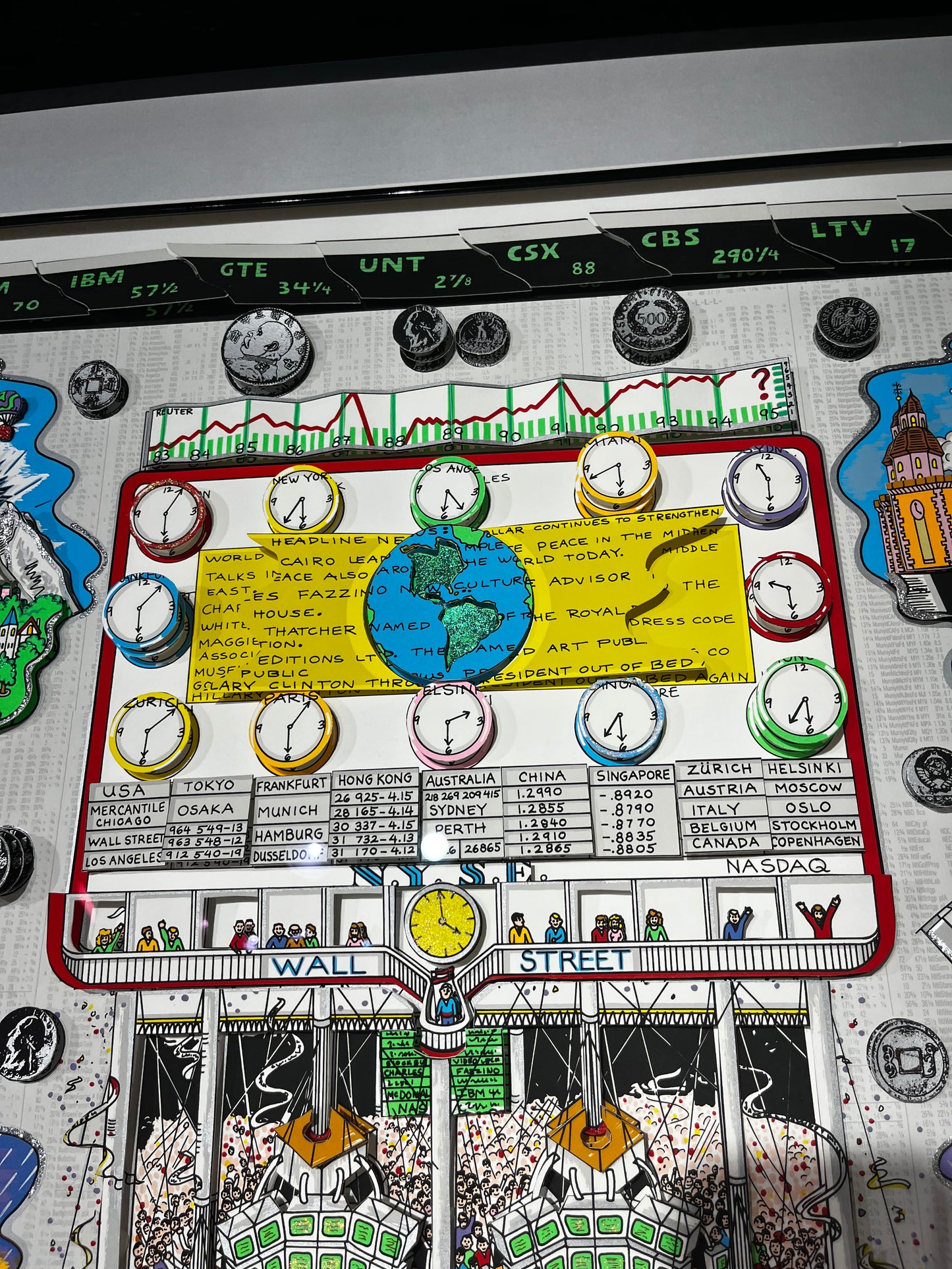 Money Makes the World Go Round