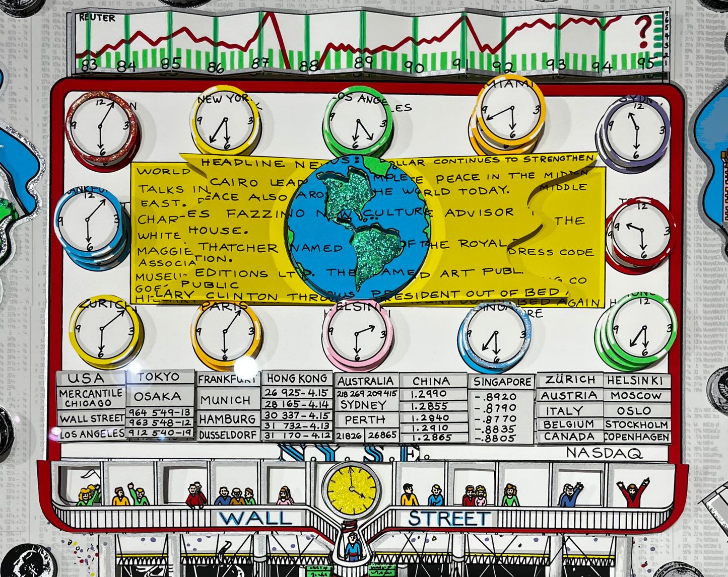 Money Makes the World Go Round